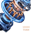 Máquina de corte Km-2361